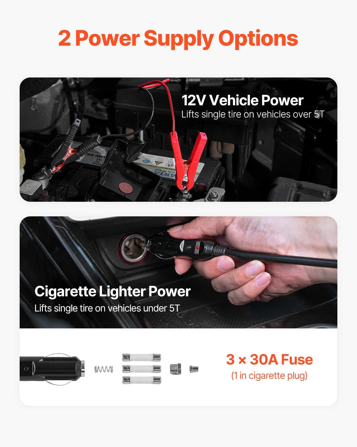 KFFKFF Electric Car Jack, Capacity of 5 Tons/11000 lbs, Integrated Inflator Electric Scissor Jack, 12V Tyre Swap Tool with Electric Torque Wrench & Illuminated LED, Compact Jack Set