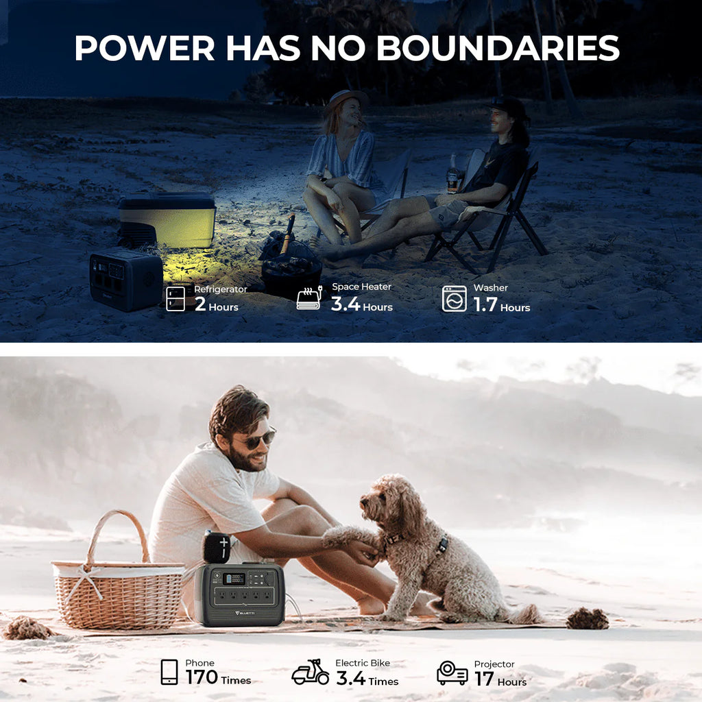 BLUETTI PS72 700W Portable Power Station, 716Wh LiFePO4 Power Station, Best Solar Generator for Home Backup, Off-Grid Living, Camping