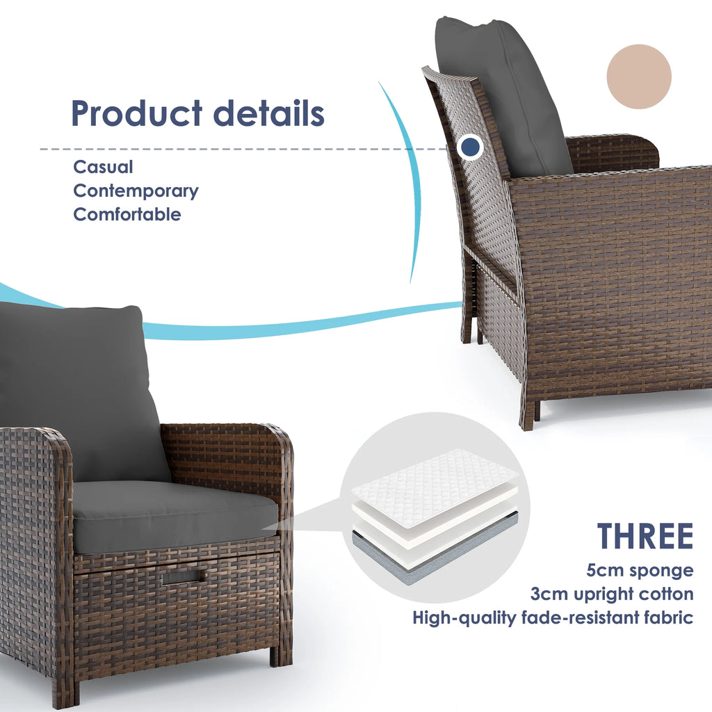 UDPATIO Balcony Furniture 5 Piece Patio Furniture Set, Outdoor Patio Chair , Dark Grey