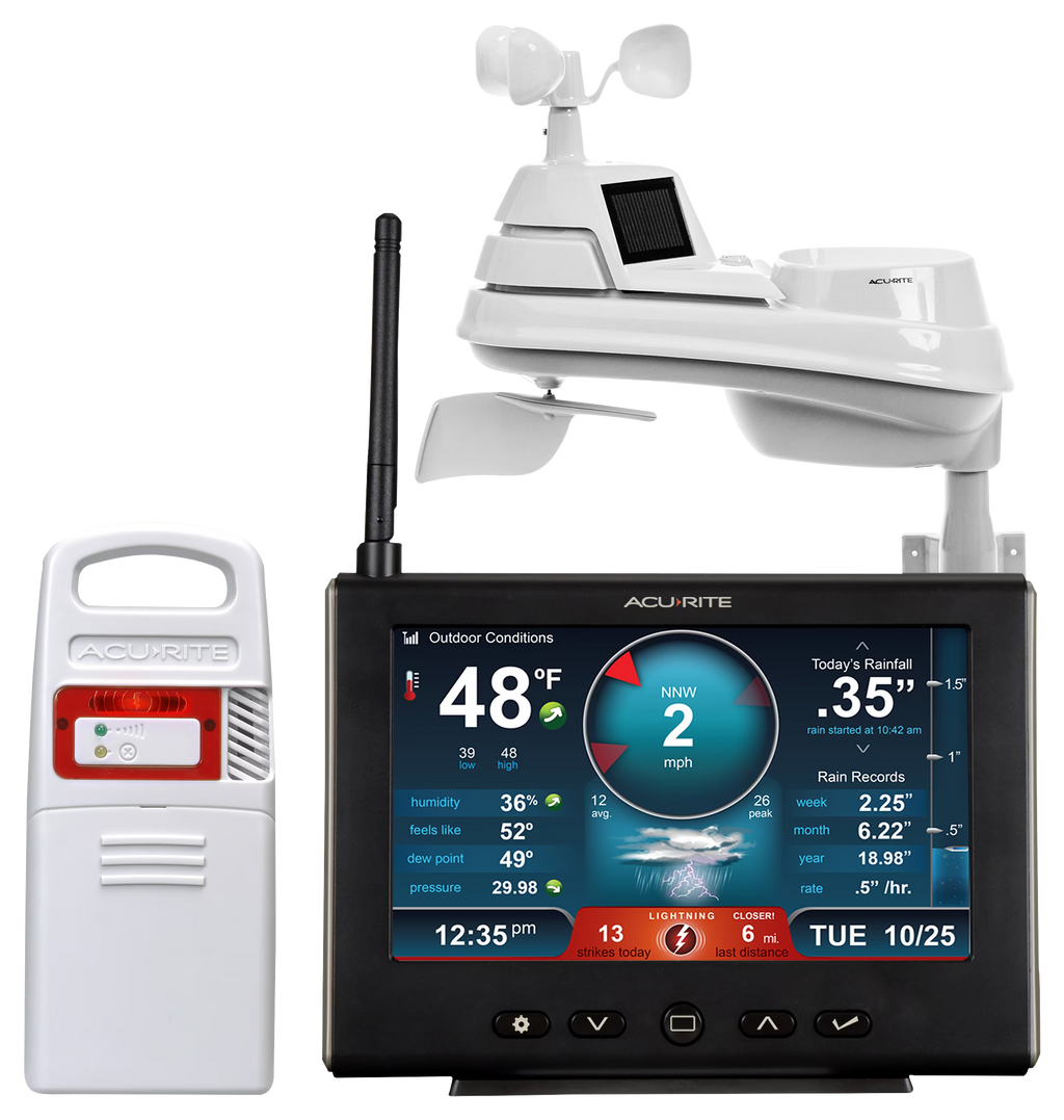 AcuRite Iris HD Weather Station with Lightning Detection