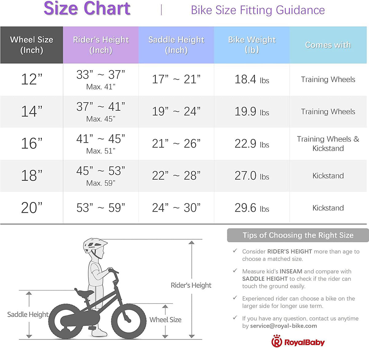 Royalbaby Girls Bike 20 Inch Hony Bike Purple With Kickstand
