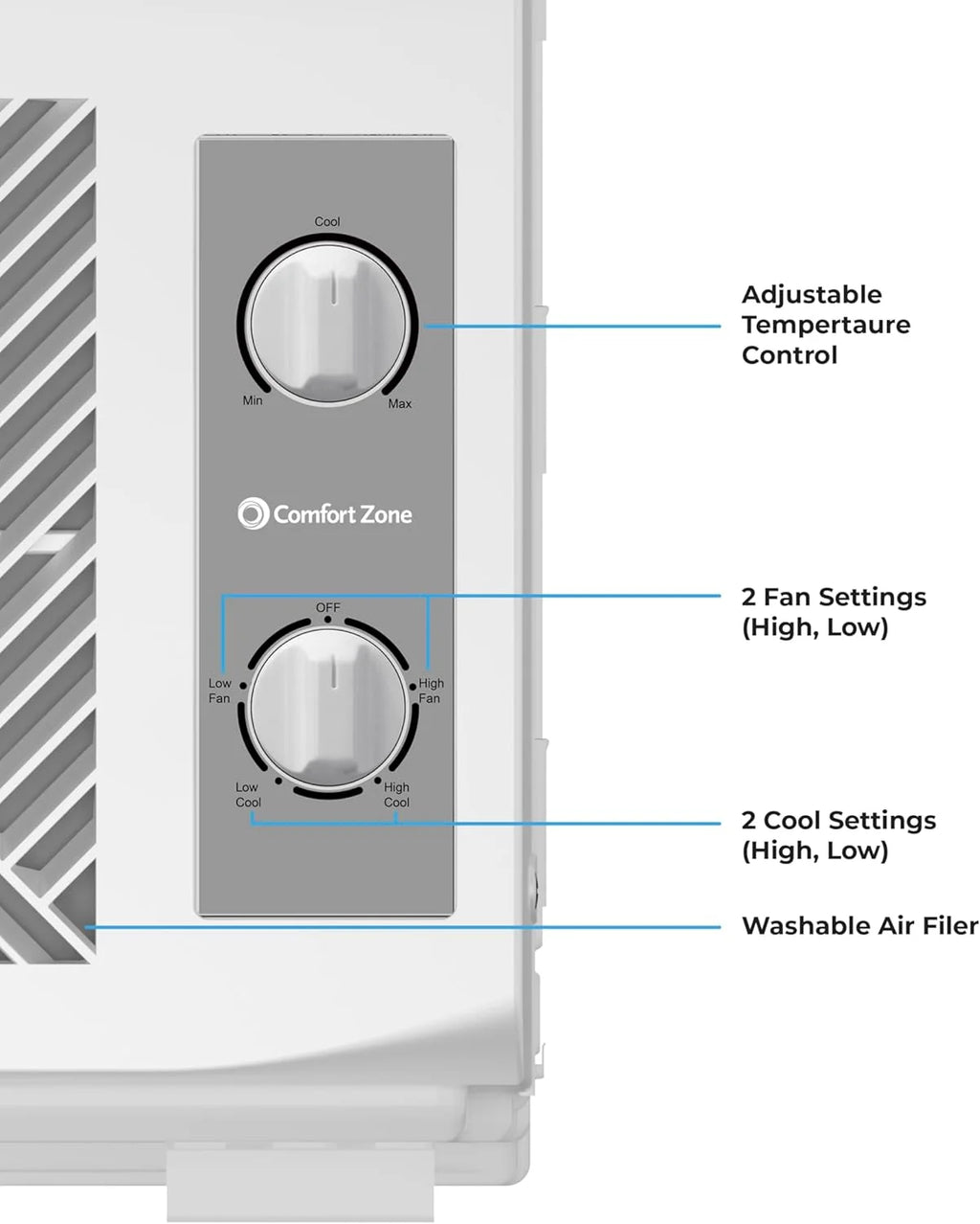 Comfort Zone 5,000 BTU Window Mounted Room Air Conditioner