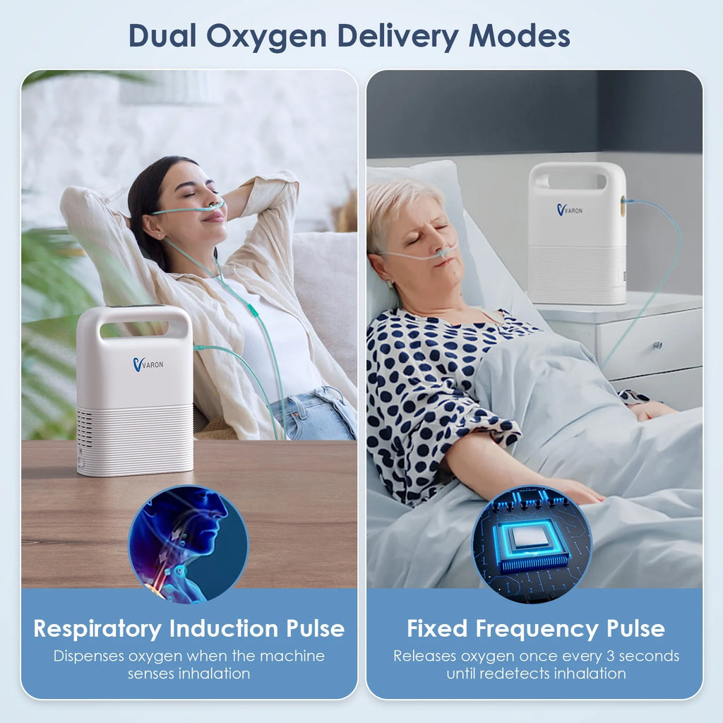 BESRTWE 1-6Levels Oxygen Tube Machine for Home Use, Portable Travel use Bag, 93%,pulso-Flujo, 4.85lbs, ac/dc recharged battery