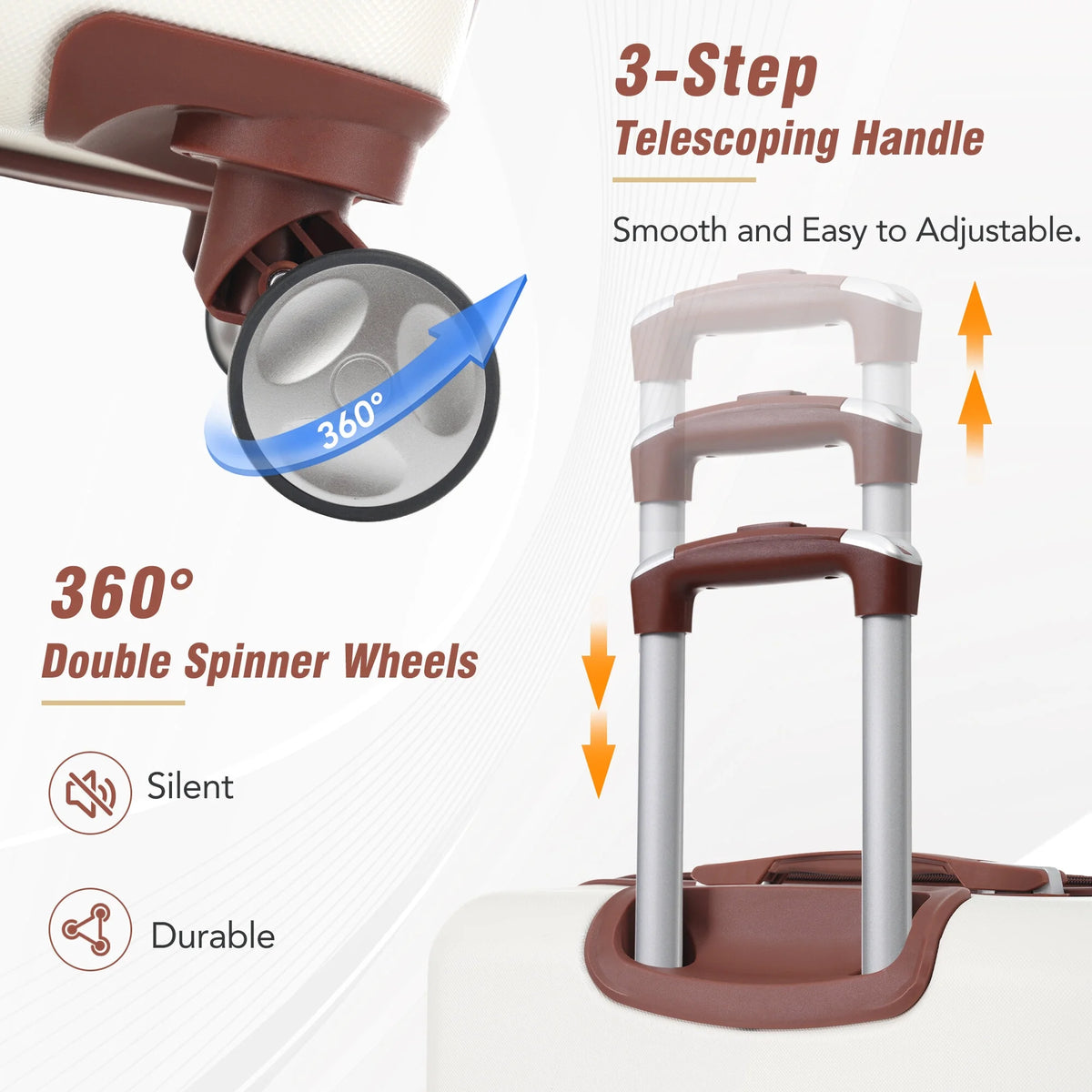 DUOSONG Hardshell Luggage Sets 4 Pieces 20"+24"+28" Luggages And Cosmetic Case Spinner Suitcase With Tsa Lock Lightweight White ABS Travel Luggage Hard Case