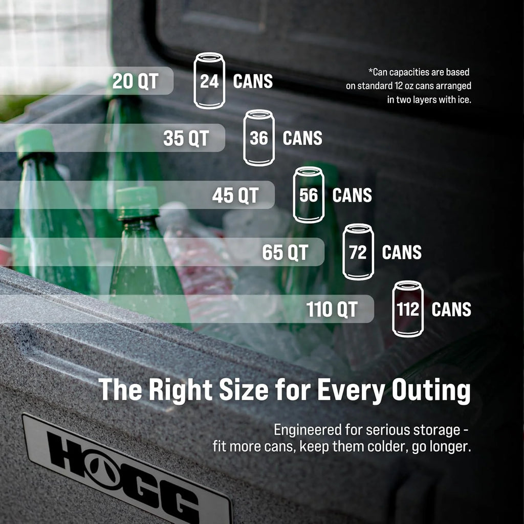 Hogg (Clear Sky) 65 QT Insulated Cooler with Wheels and Handles, Rolling Ice Chest with Wheels, Rotomolded Wheeled Coolers for Camping, Drinks, Outdoors