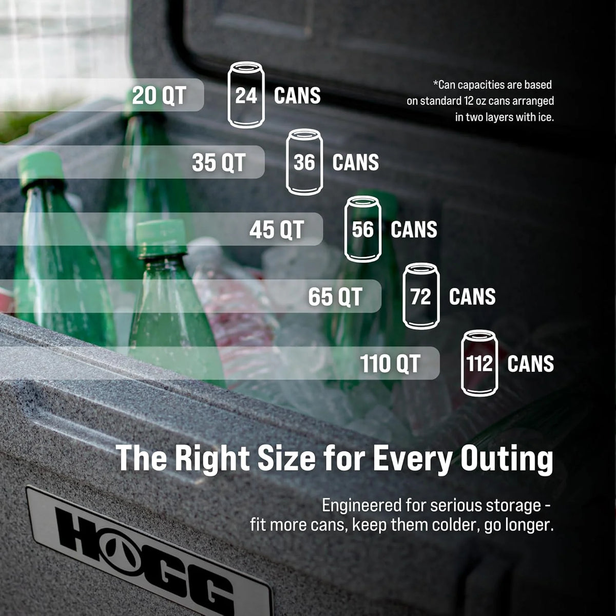 Hogg (Clear Sky) 65 QT Insulated Cooler with Wheels and Handles, Rolling Ice Chest with Wheels, Rotomolded Wheeled Coolers for Camping, Drinks, Outdoors