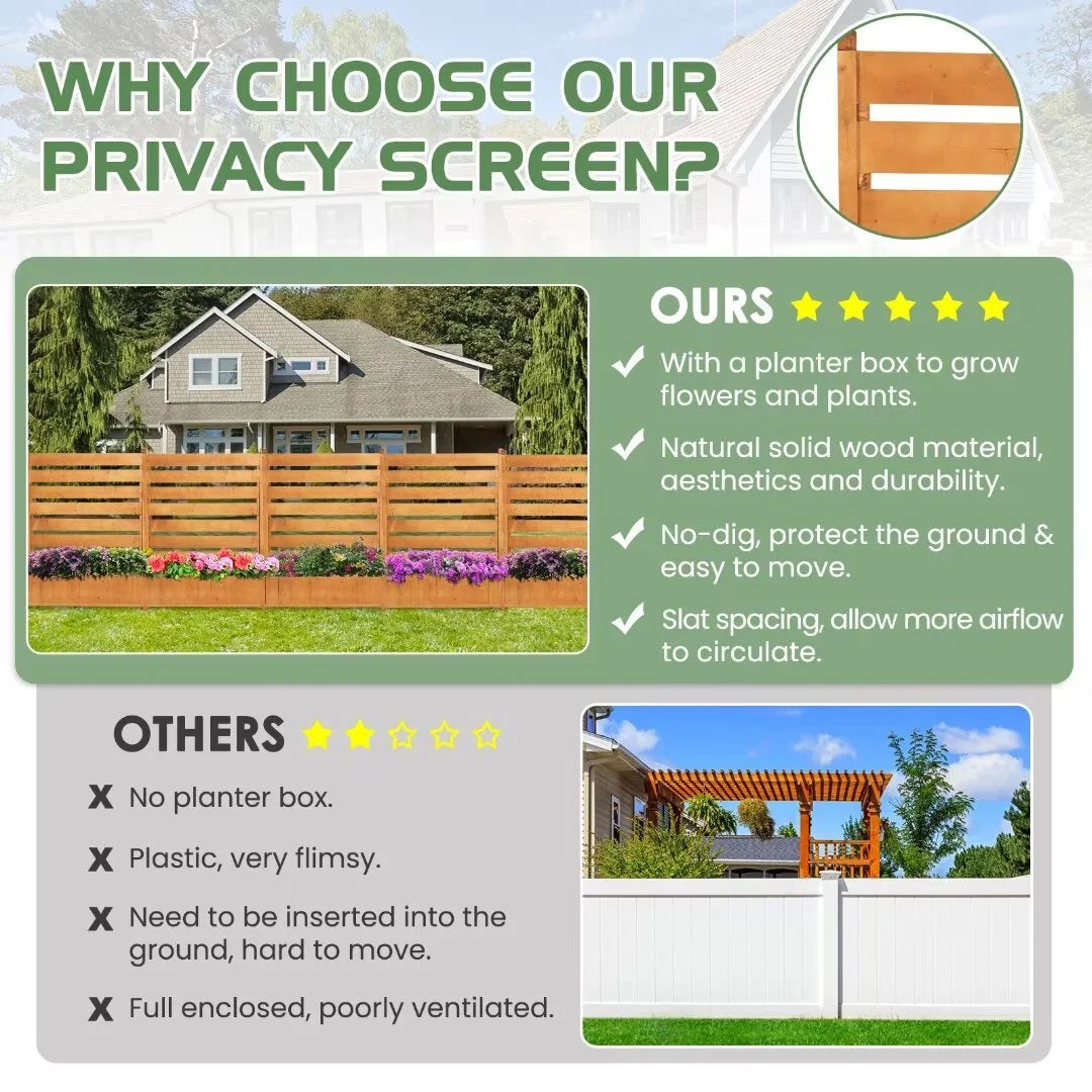 "NAIZEA Air Conditioner Fence, Pool Equipment Enclosure, Trash Can Enclosure, Metal Stake Wood Fence Panel 38"" W x 60"" H"