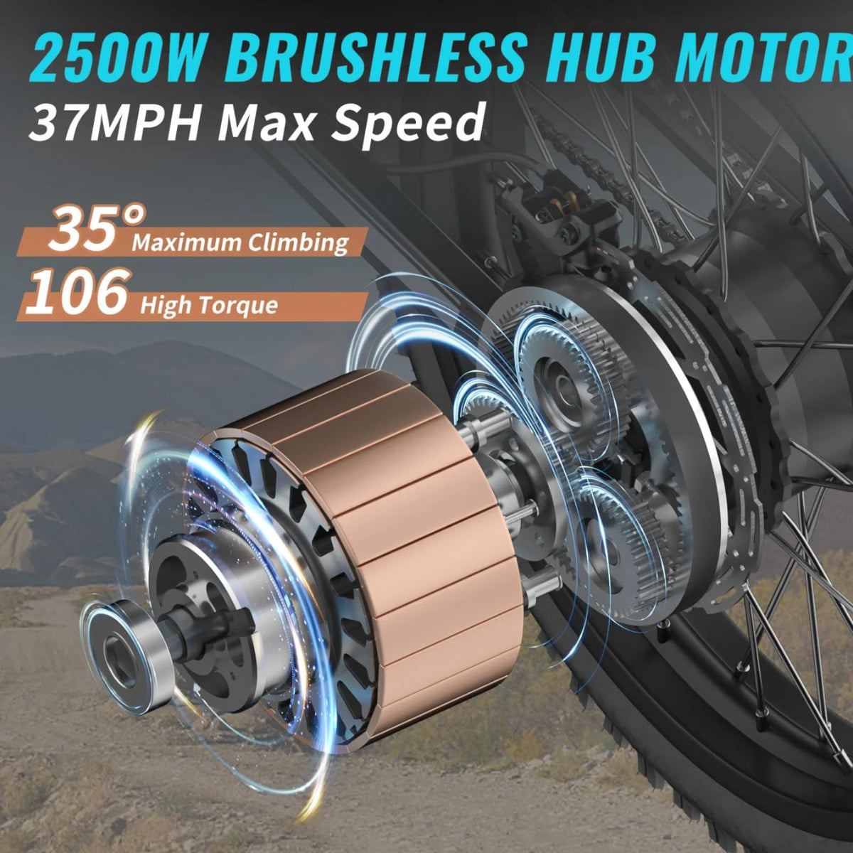 Riding'times GT73 Electric Dirt Bike for Adults, 37MPH 48V36.4AH 2400W 1747Wh Dual Battery Ebike, 85+ Miles Range,25" Motorcycle Tire UL2849 Certified, Full Suspension