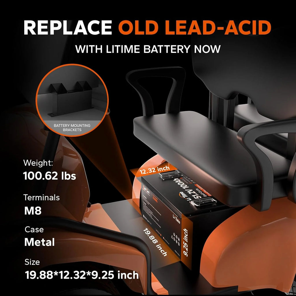 LiTime 48V 100Ah Lithium Golf Cart Battery Kit - RS485 Communication, Low-Temp Protection, Support up to 5kW Motor, Perfect for Golf Carts, UTV, LSV, NEV, Home Energy Storage