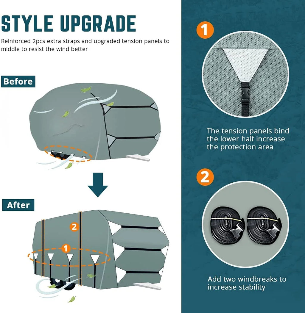KING BIRD Upgraded Travel Trailer RV Cover, Extra-Thick 5 Layers Anti-UV Top Panel, Deluxe Camper Cover, Fits 27'- 30' RV Cover -Breathable, Water-Repellent, Rip-stop with 2Pcs Straps & 4 Tire Covers