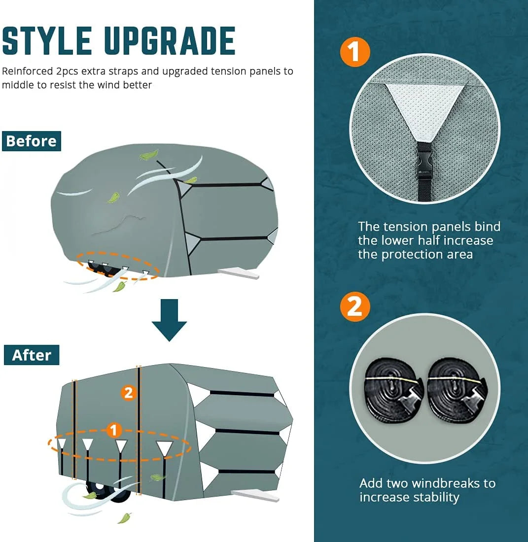 KING BIRD Upgraded Travel Trailer RV Cover, Extra-Thick 5 Layers Anti-UV Top Panel, Deluxe Camper Cover, Fits 27'- 30' RV Cover -Breathable, Water-Repellent, Rip-stop with 2Pcs Straps & 4 Tire Covers