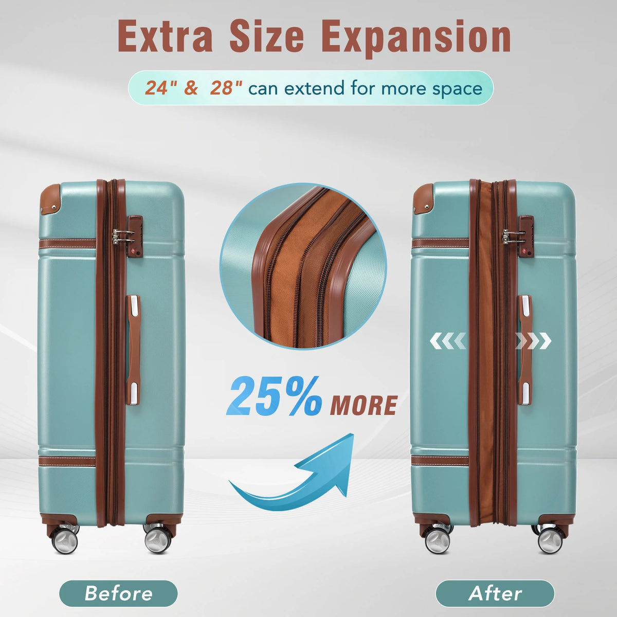 DUOSONG Hardshell Luggage Sets 4 Pieces 20"+24"+28" Luggages And Cosmetic Case Spinner Suitcase With Tsa Lock Lightweight White ABS Travel Luggage Hard Case