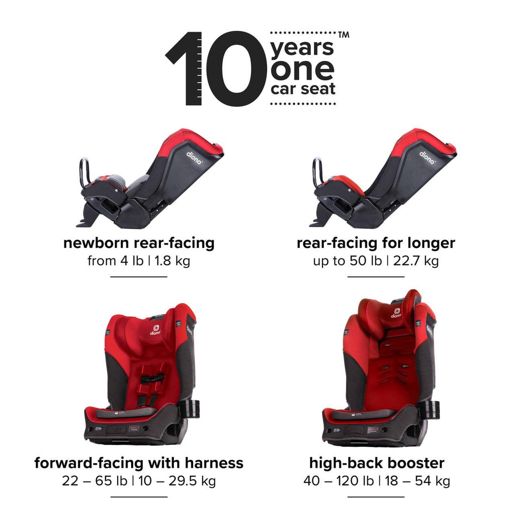 Diono Radian 3QX SafePlus All-in-One Convertible Car Seat. Slim Fit 3 Across. Red