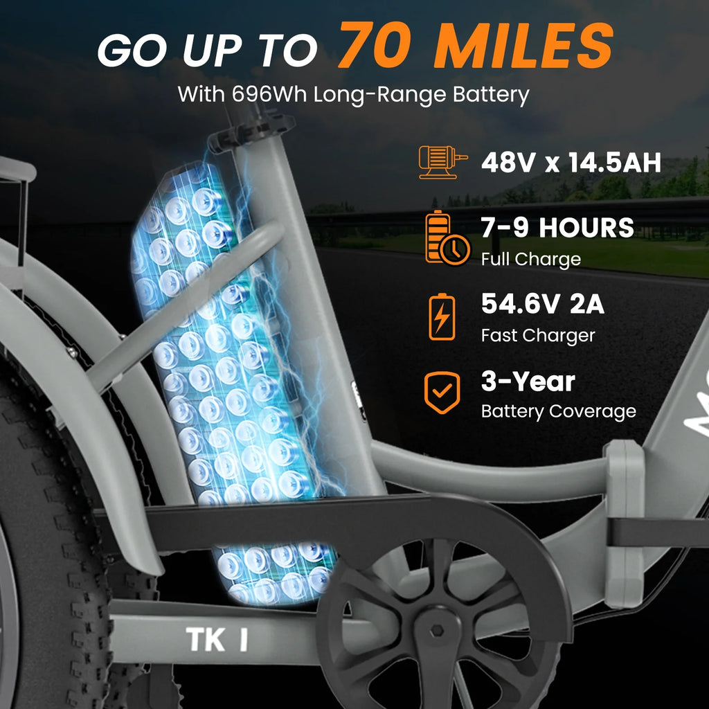 MOONCOOL TK1 Folding Electric Tricycle for Adults,48V 14.5Ah Removable battery, 500W��Peak 1000w��Motor, 20" Fat Tire Step-Thru 3Wheel Electric Bicycle w/Front&Rear Baskets, Certified to UL 2849 by SGS
