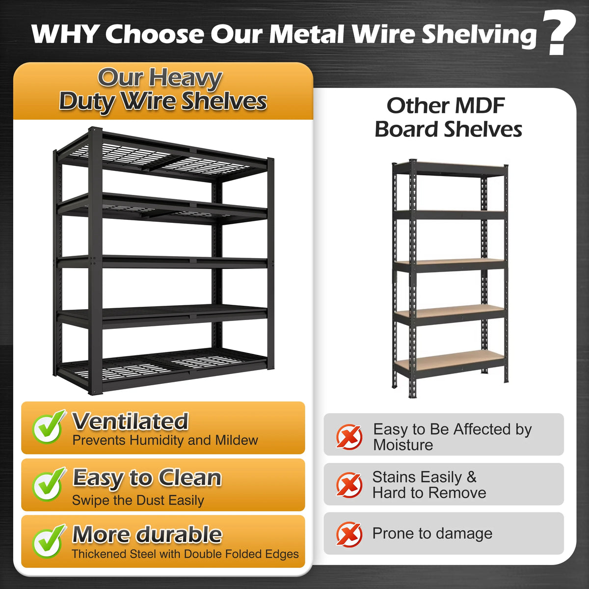 TrumanPick Storage Shelves 2500LBS Metal Wire Shelving Units Garage Storage Rack 48"W x 18"D x 72"H Heavy Duty Adjustable Industrial Shelving