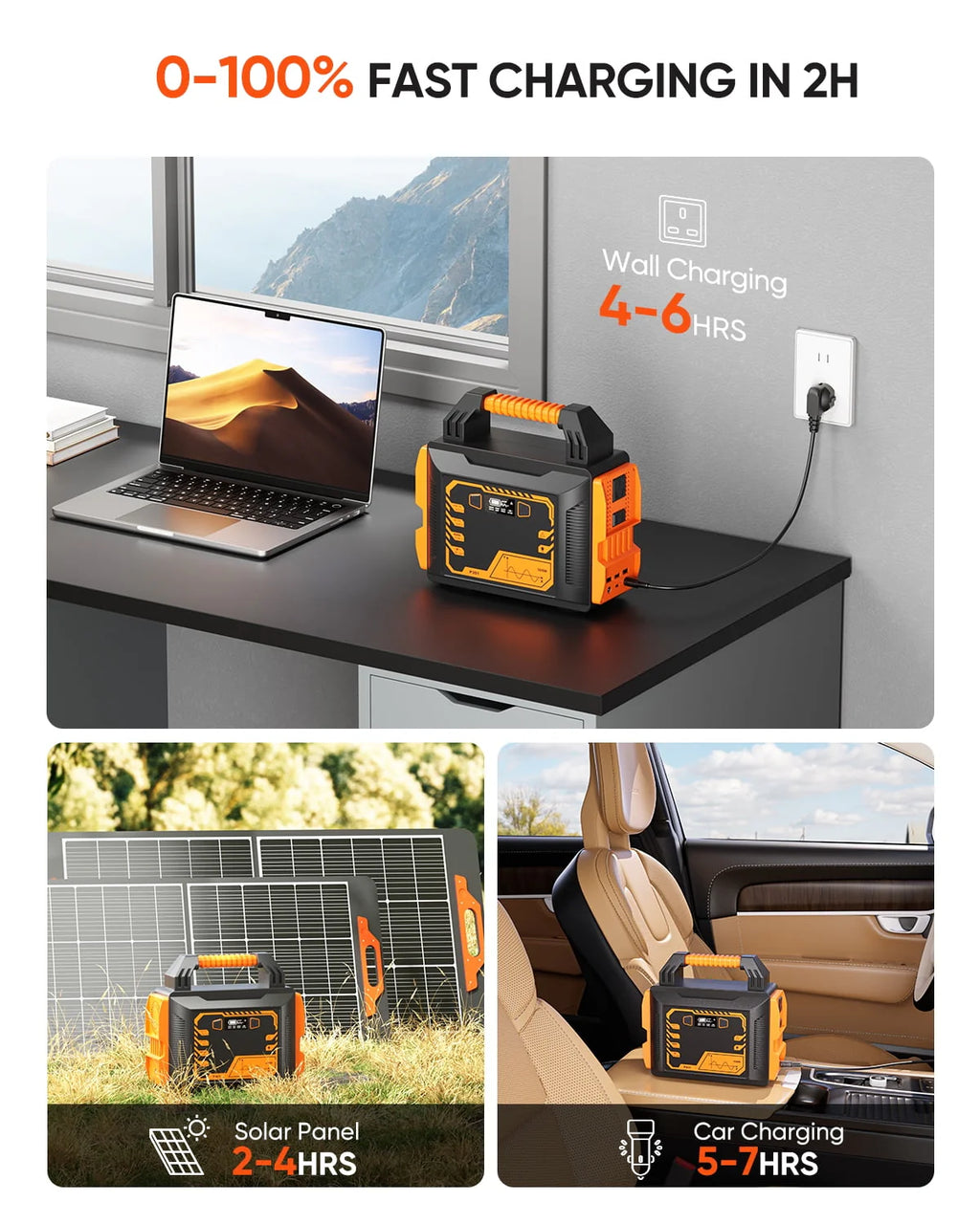 PRYMAX Portable Power Station 300W 296Wh 80000mAh, Peak 500W Rechargeable Lithium Battery Generator Home Emergency Backup