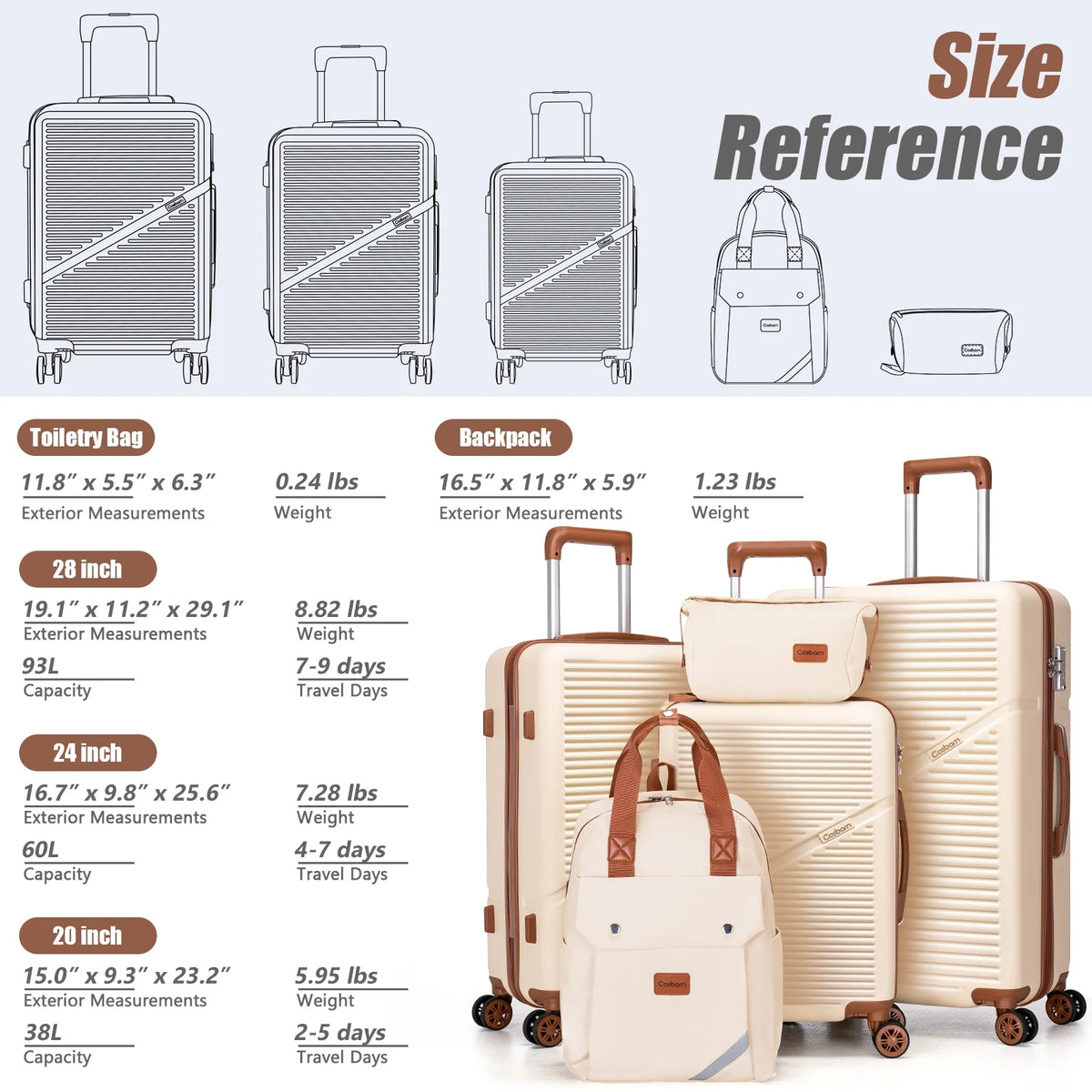 Cosbarn 5 Piece Luggage Sets ABS Hardshell Lightweight Suitcases Sets with TSA Lock Durable Spinner Wheels