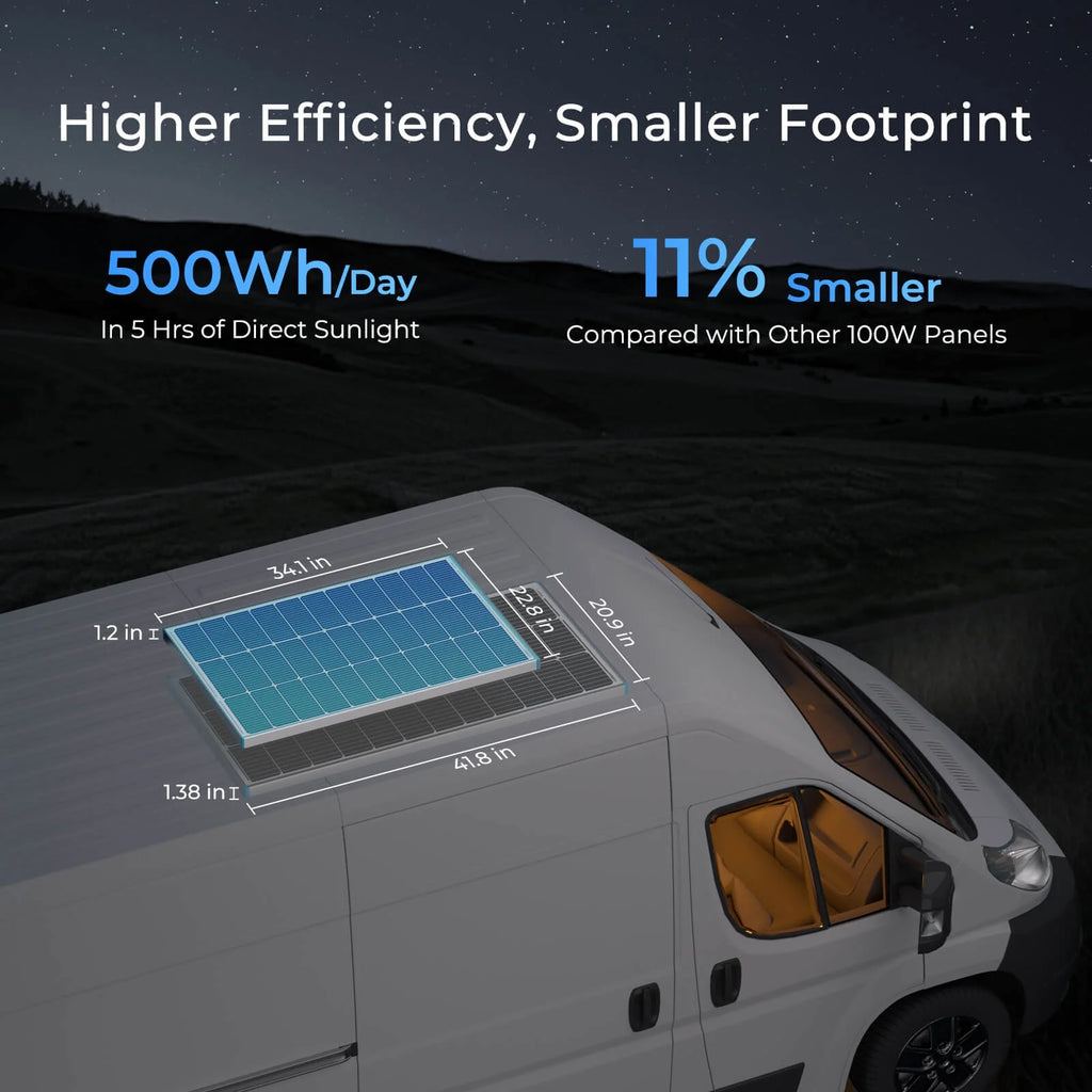 Renogy 100 Watt 12 Volt Solar Panel, High Efficiency Monocrystalline PV Module, Power Charger for RV Marine Rooftop Farm Battery, Single 100W