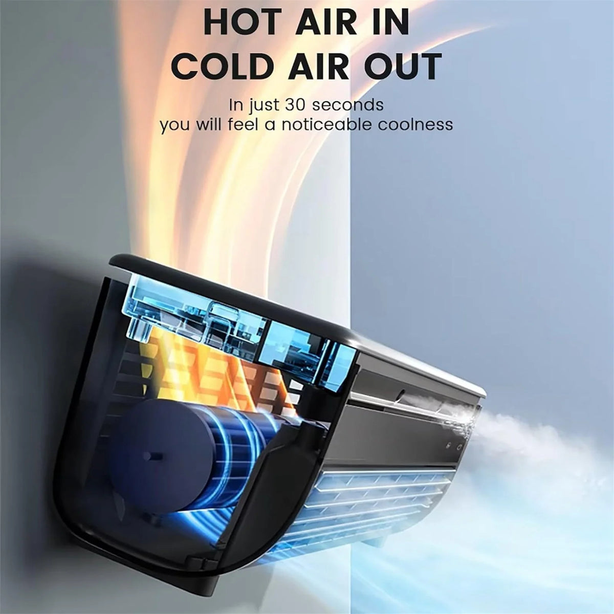 SeekLGT Portable Air Conditioners,Fan,No Drilling Kitchen Wall Air Conditioner Fan 2025 New Wireless Charging Air Conditioner 10s Instant Portable Wall Mounted Conditioners For Kitchen Bedroom