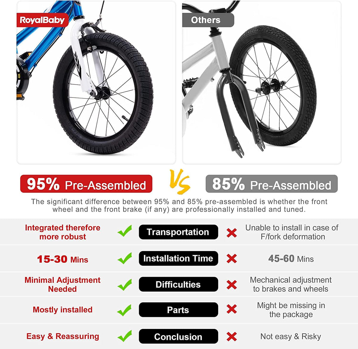 RoyalBaby 18 inch Magnesium Space Shuttle Kid-s Bike. White