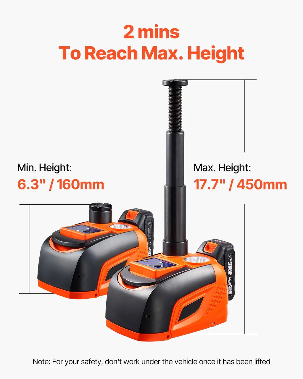 KFFKFF Electric Car Jack, Capacity of 5 Tons/11000 lbs, Modifiable Electric Lift with Superior Weight Endurance, LED Illumination & Remote Operated, Compact Jack Set for Sedan, SUV, Truck
