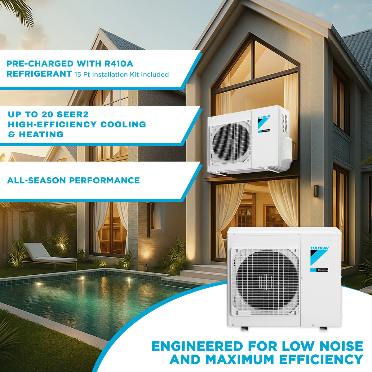 Daikin 15,000 Btu 20 SEER2 LV Series Ductless Mini-Split Wall Mount Heat Pump Air Conditioner with 15' Installation Kit, Wall Bracket, 1/2 Electric Whip, 30A Fuse -230V