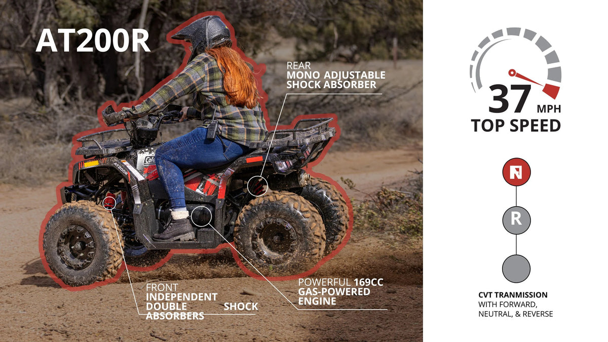 Coleman Powersports AT200R 169cc Adult Gas ATV, High-Speed Off-Road Quad Up to 38 MPH & 20 Miles Range, Automatic Transmission, Front & Rear Cargo Racks, Ages 16 and Up, Black