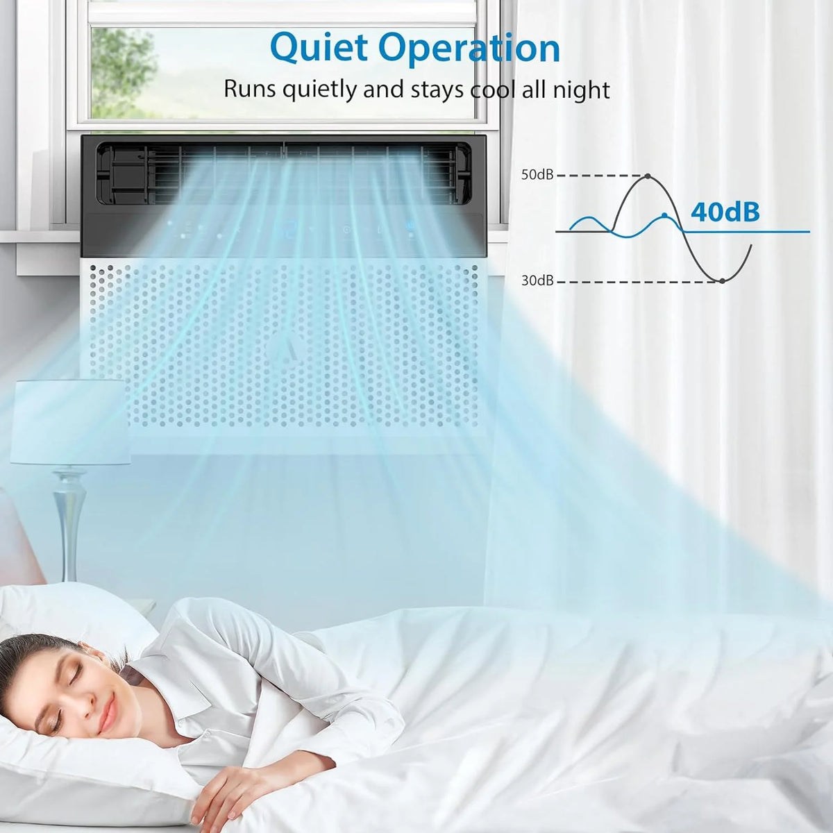 8,000 BTU Window Air Conditioner, Wi-Fi Enabled with Remote Control, Cools Up to 370 Sq. Ft., Washable Filter, Ultra-Quiet and Energy Efficient, Sleek White Design