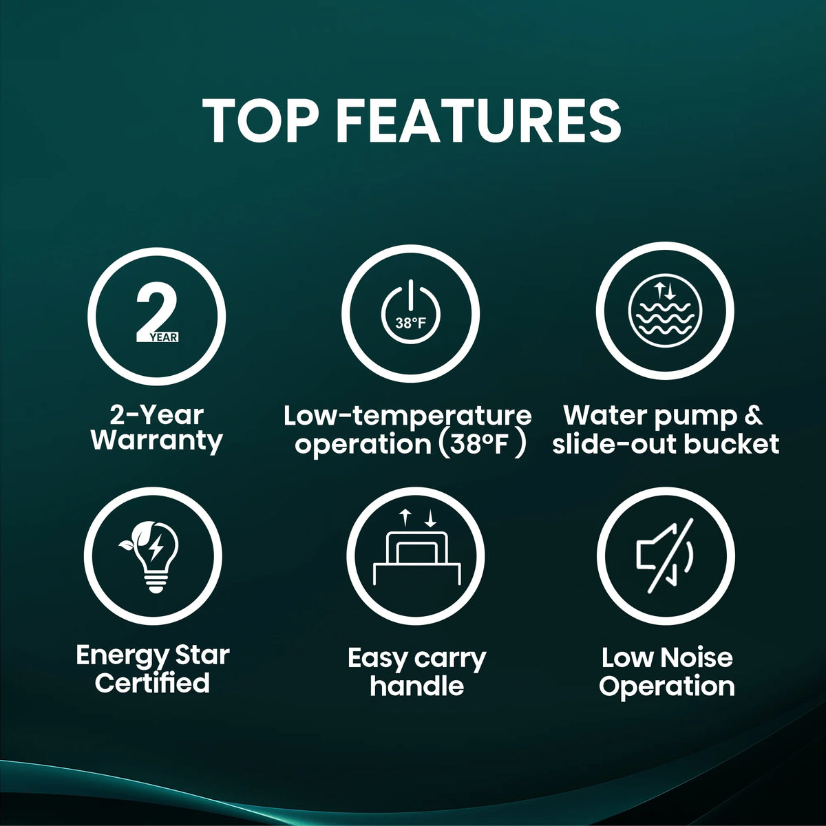 Hisense 50 Pint Dehumidifier 4,500 Sq. Ft for Multi-Scenario Use, Energy Star Certified, Easy Carry Handle, Low Noise Operation, Hassle-Free Water Removal, White (WHD5025P)