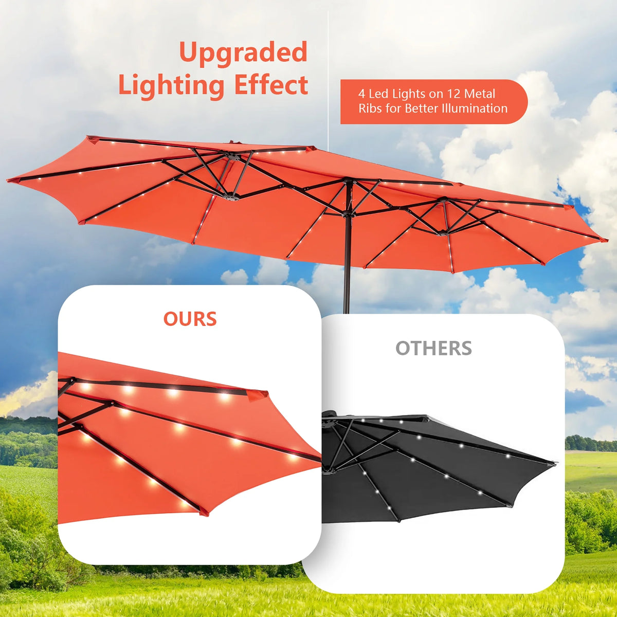 Costway 15FT Twin Patio Double-Sided Umbrella 48 Solar LED Lights Crank Outdoor Beige