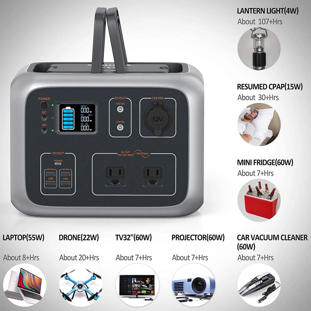 Portable Power Station 500Wh, WattFun Solar Generator