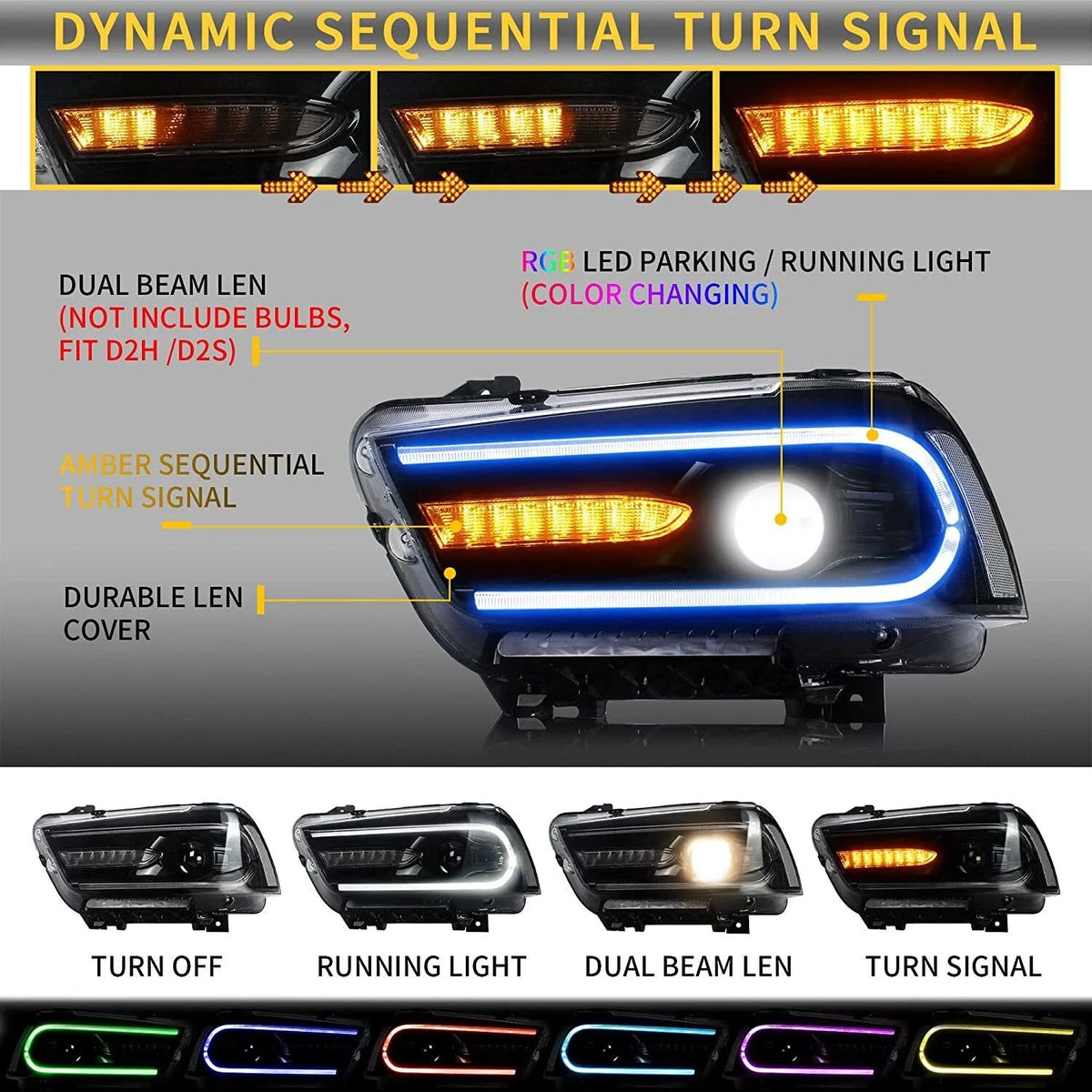 VLAND for Dodge Charger 2011 2012 2013 2014 Dual Beam Projector Headlights Replacement Assembly