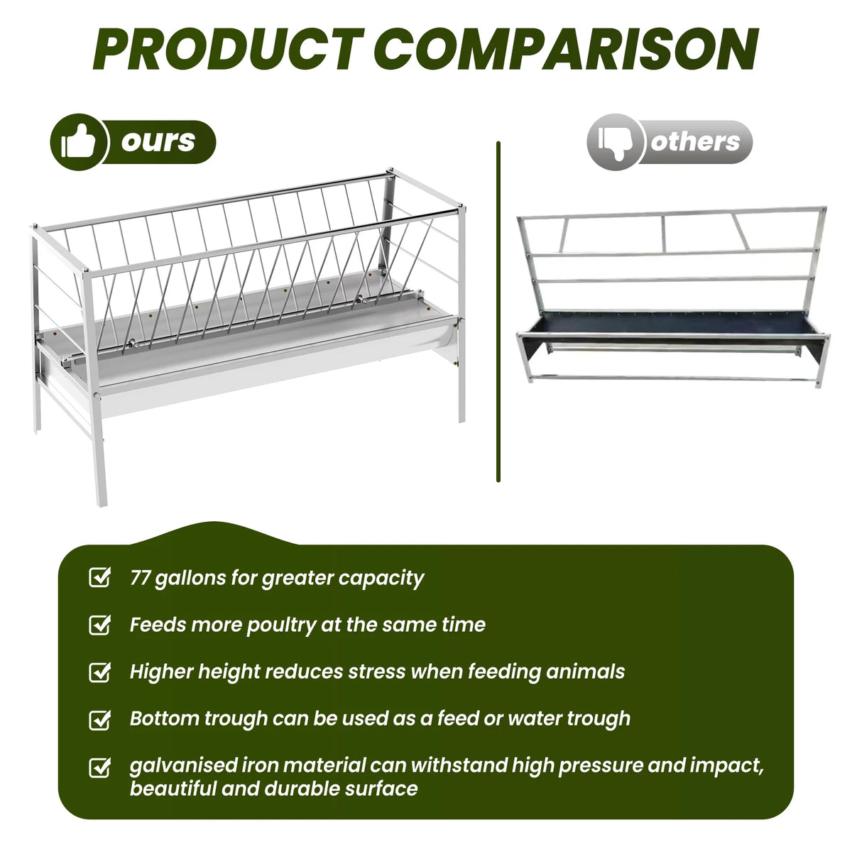 Stainless Steel Livestock Feed Stand, 2-in-1 Hay Water Trough, Heavy-Duty Joints, Ranch Durability
