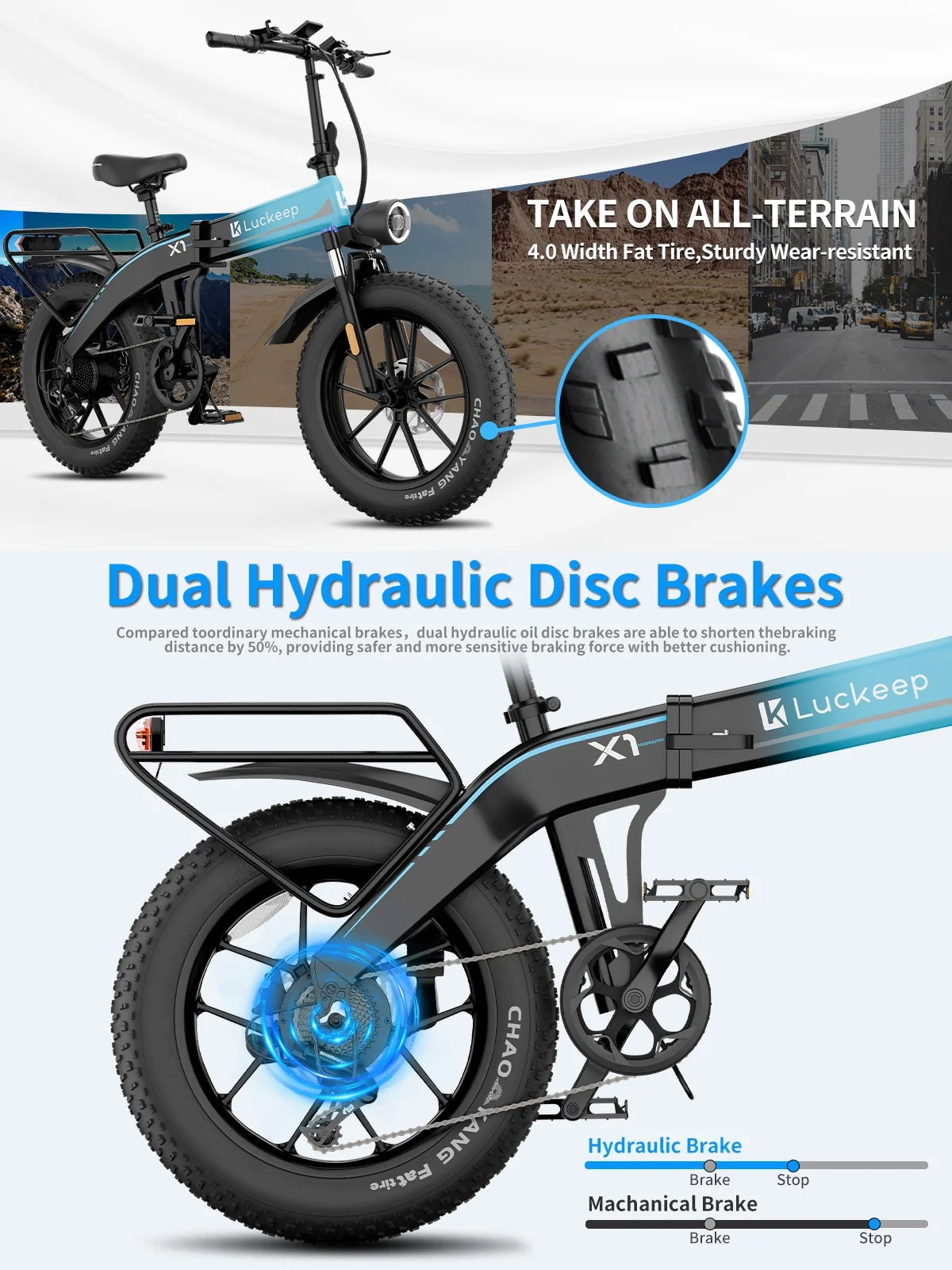 Luckeep X1 Lite Foldable Electric Bike for Adults 1500W Peak Motor,720WH Removable Battery,28MPH 60 Miles Long Range,20"*4" Fat Tire All-Terrain E-bike with Front Suspension,Mountain Electric Bicycle