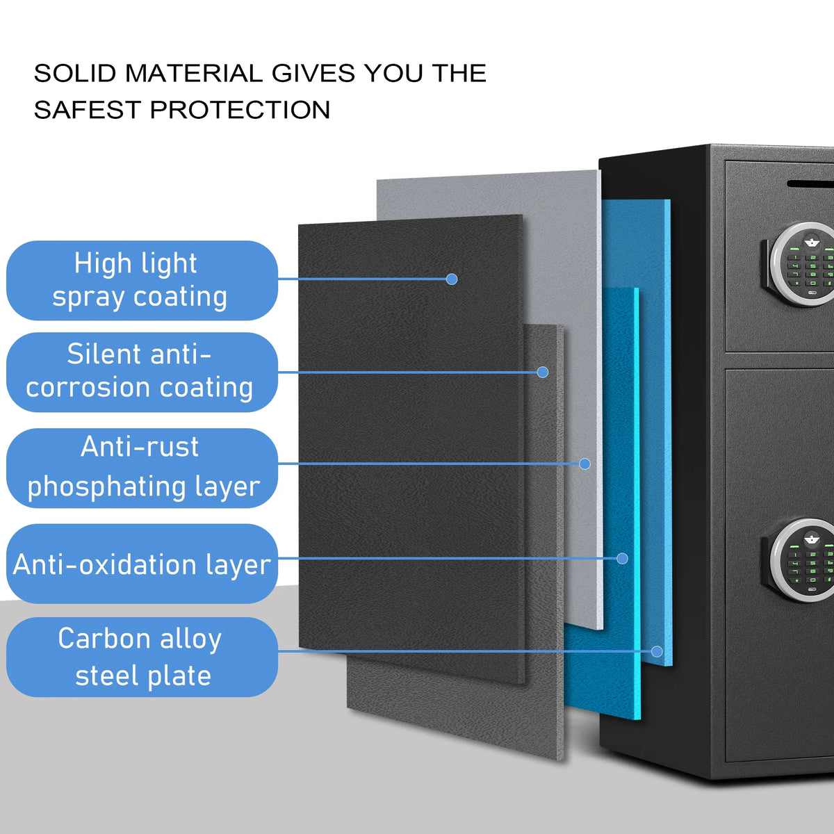 Silkight Safe - 6.0 Cu ft Home Safe Box - Fireproof Safe Depository Drop Safe with Backlit Keypad & Alarm System for Business Home Money Safe