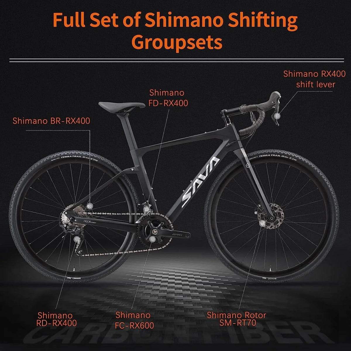 SAVADECK Carbon Gravel Road Bike,T800 Carbon Gravel Dis Brake Bicycle with Professional Adventure Shimano GRX400 20 Speed Groupset and Extra Wide Tires 700CX40C for Various Road.