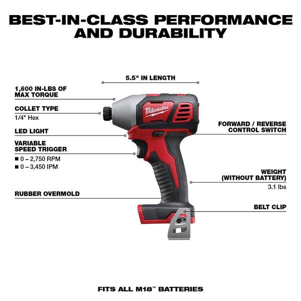 M18 18V Lithium-Ion Cordless Combo Tool Kit (7-Tool) with (4) 3.0 Ah Batteries, Charger and Tool Bag