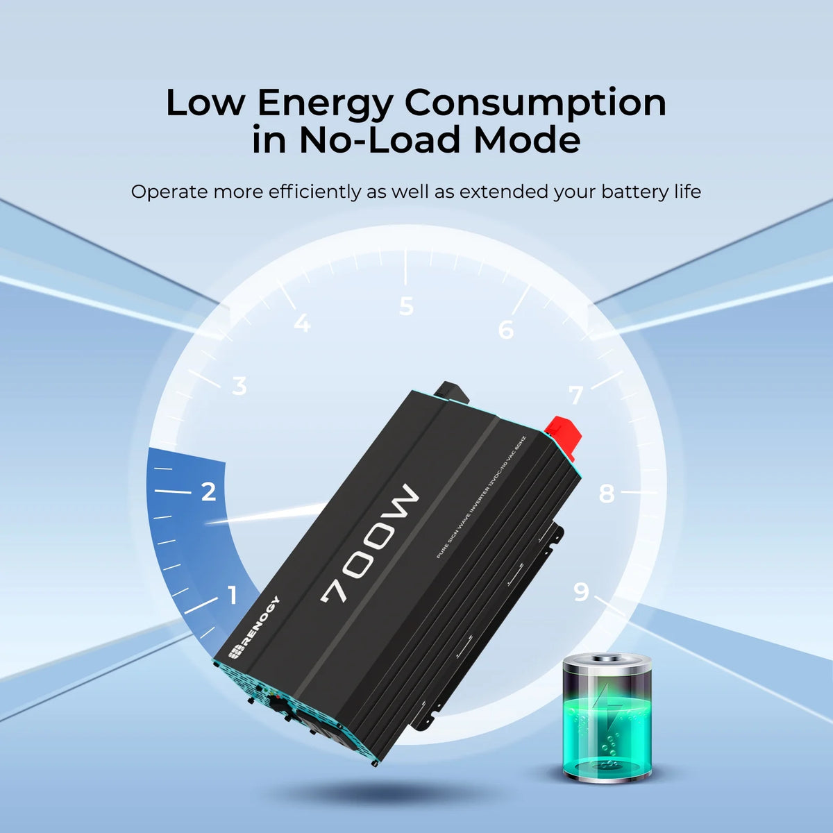 Renogy 2000W Pure Sine Wave Inverter, Power Inverter DC 12V to AC 120V, Built-in 5V/2.1A USB / Hardwire Port, Remote Controller