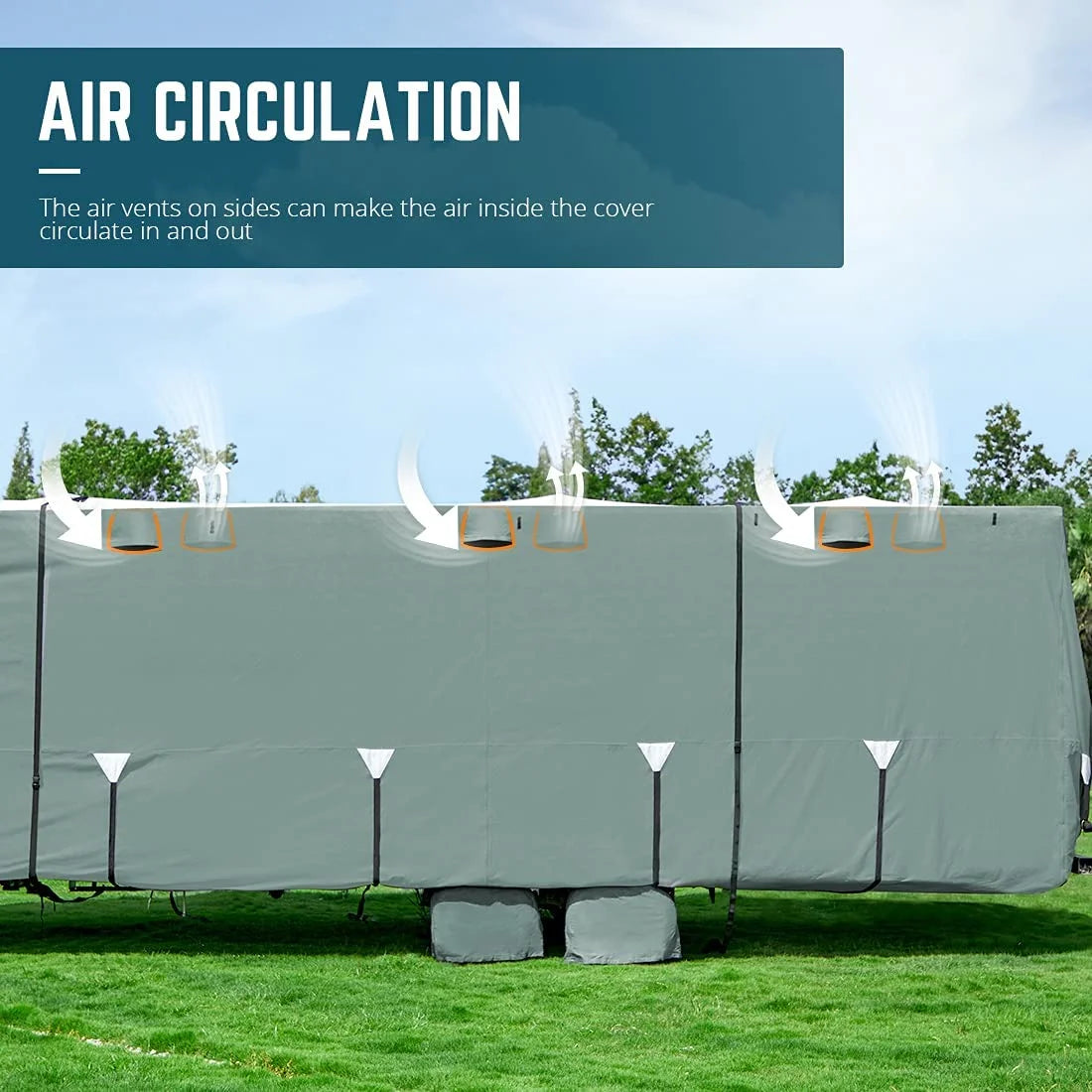 KING BIRD Upgraded Travel Trailer RV Cover, Extra-Thick 5 Layers Anti-UV Top Panel, Deluxe Camper Cover, Fits 27'- 30' RV Cover -Breathable, Water-Repellent, Rip-stop with 2Pcs Straps & 4 Tire Covers