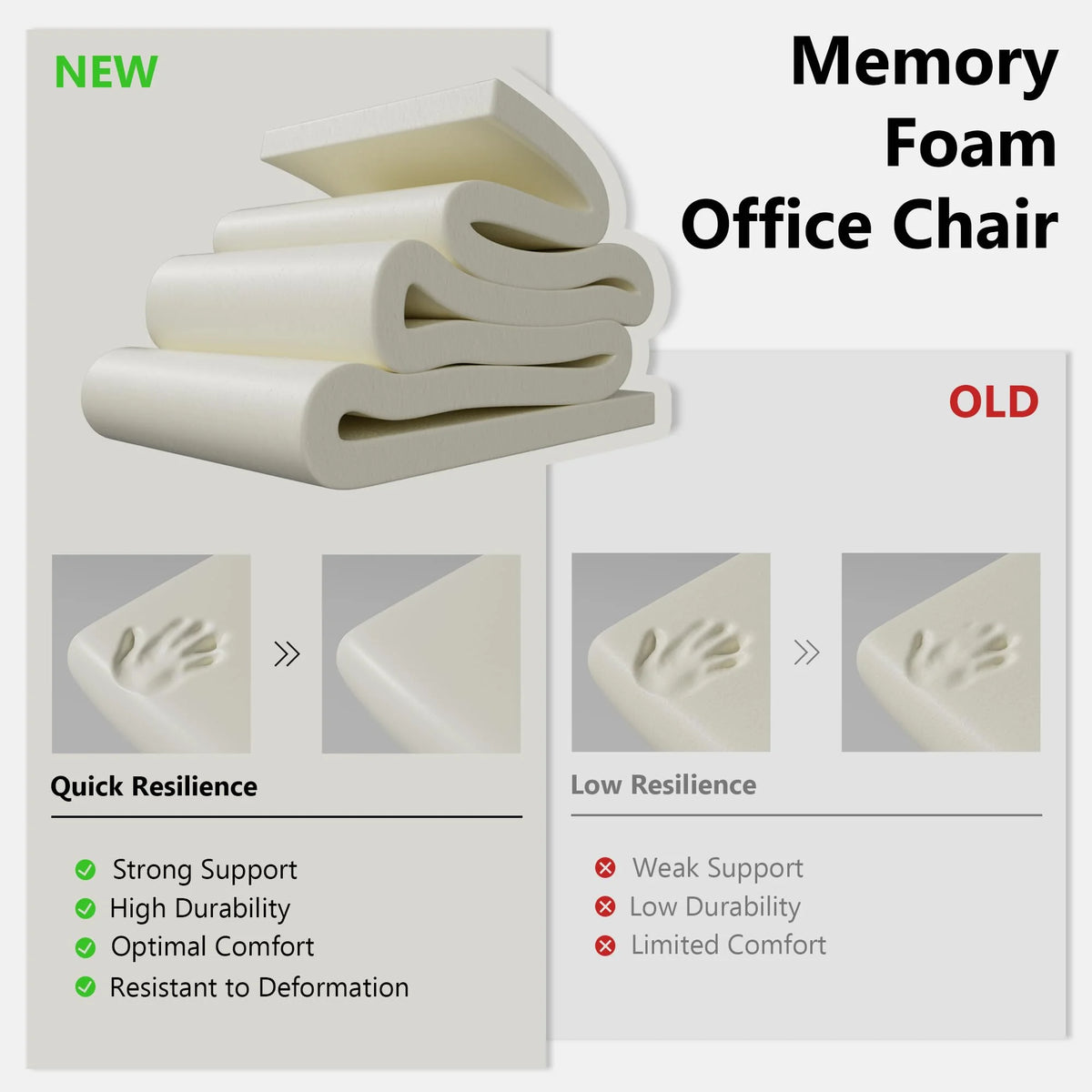 White and Gold Office Desk Chair Memory Foam, High Back Leather Executive Office Chair with Wheels and Arms for Women Girls Teens Adults