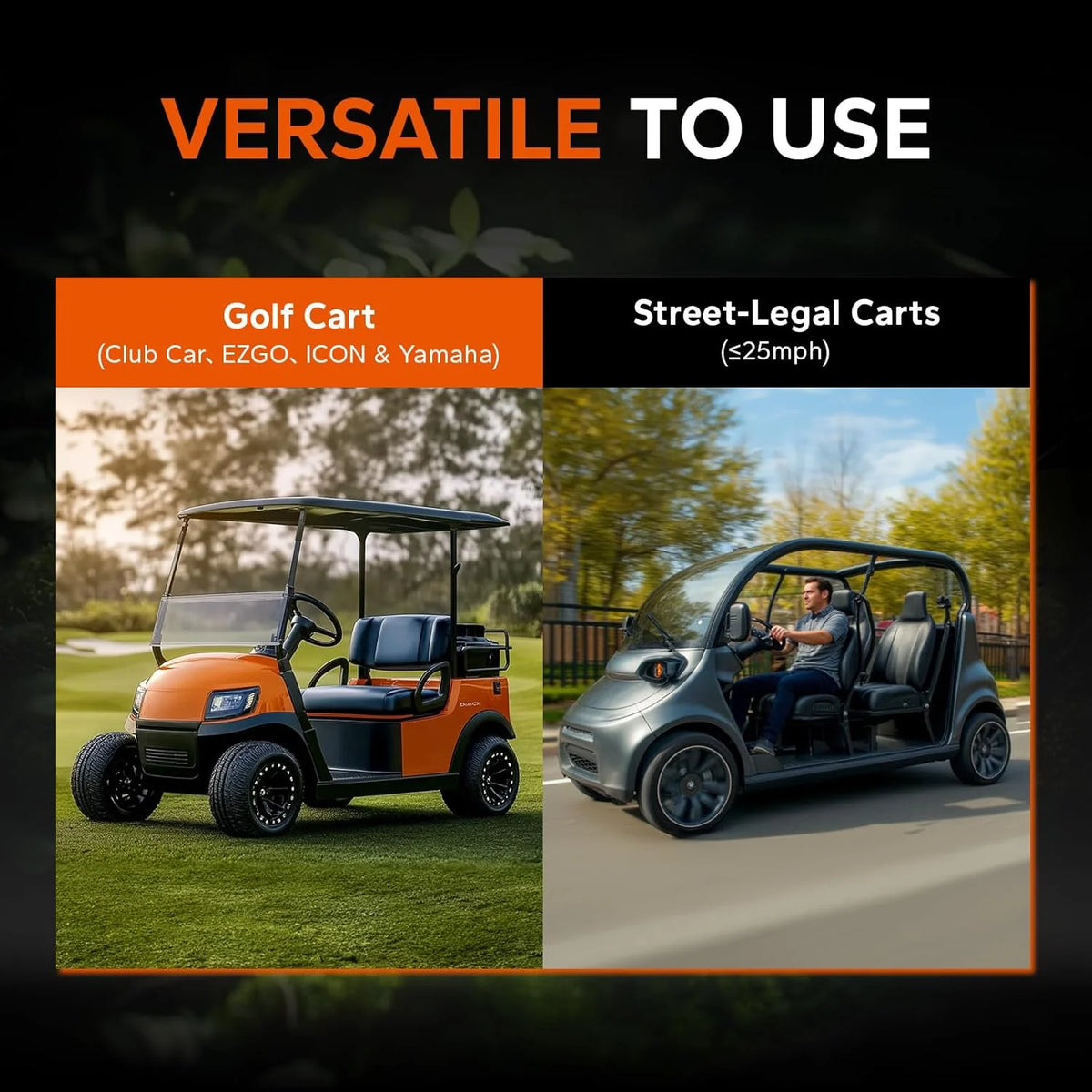 LiTime 48V 100Ah Lithium Golf Cart Battery Kit - RS485 Communication, Low-Temp Protection, Support up to 5kW Motor, Perfect for Golf Carts, UTV, LSV, NEV, Home Energy Storage
