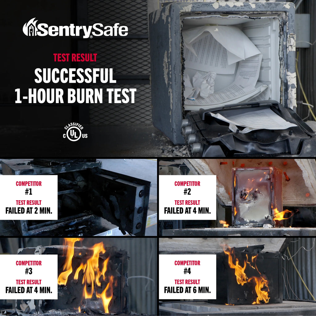 SentrySafe SFW123GDC Fire-Resistant Safe and Water-Resistant Safe with Digital Keypad 1.23 Cu. ft.