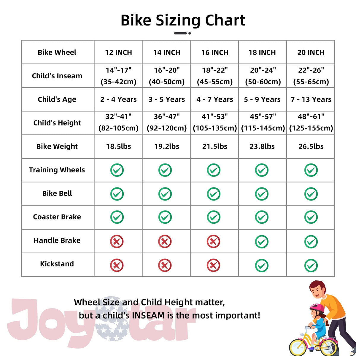 JOYSTAR Kids Bike for Ages 2-12 Years Old Boys Girls, 12-20 Inch BMX Style Kid's Bikes, Multiple Colors