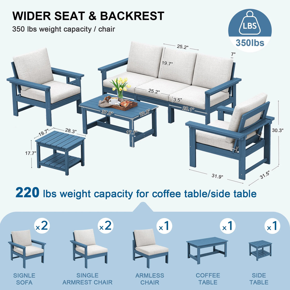 SERWALL Outdoor Patio Furniture Set, 7-Piece HDPE Outdoor Sofa Set Patio Conversation Set, Black Frame with Beige Cushions
