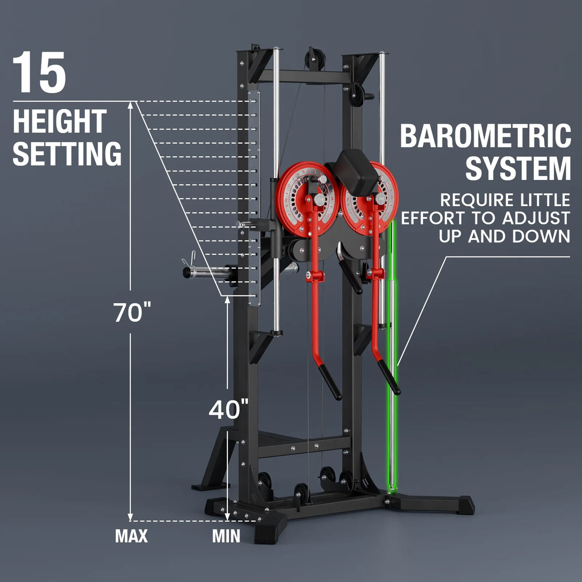 Syedee Stretch Machine, Full Body Stretching Equipment for Flexibility Training, Adjustable Leg Stretcher Machine, Lower Back Stretcher, Flexibility Trainer for Home Gym, Improve Mobility & Posture