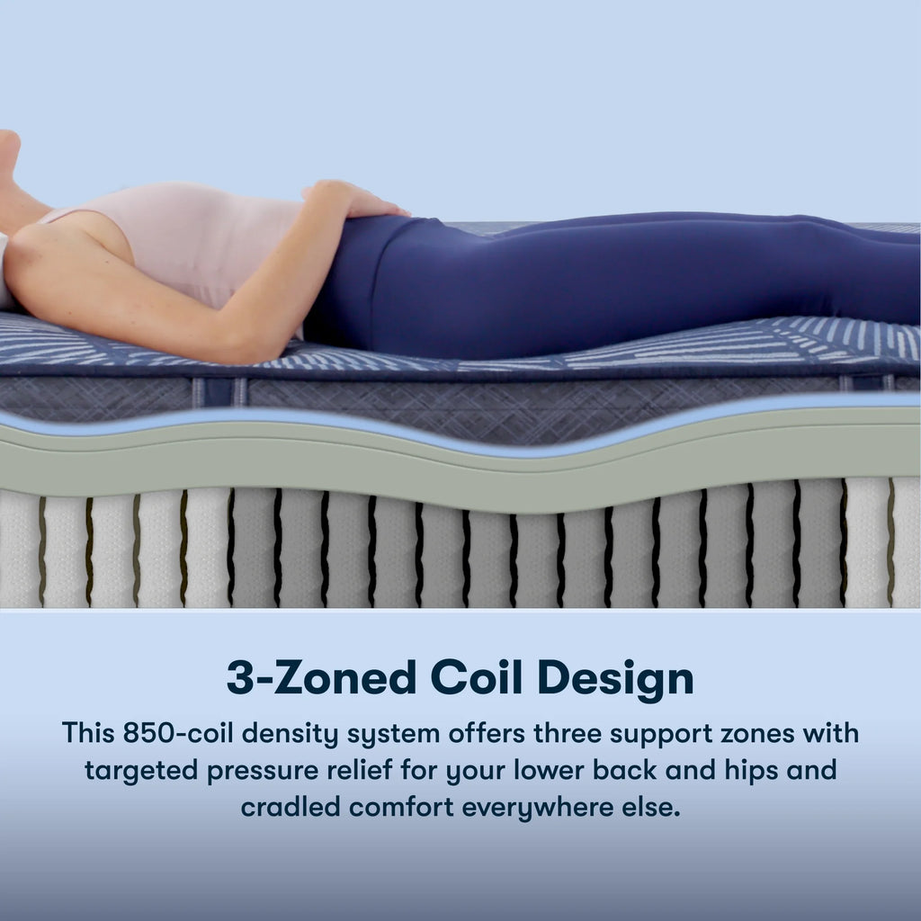 Serta Perfect Sleeper Radiant Rest 14" Hybrid Plush Mattress -Queen