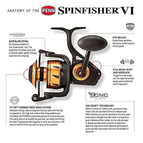 PENN Spinfisher Vl Spinning Nearshore/Offshore Fishing Reel, Size 8500