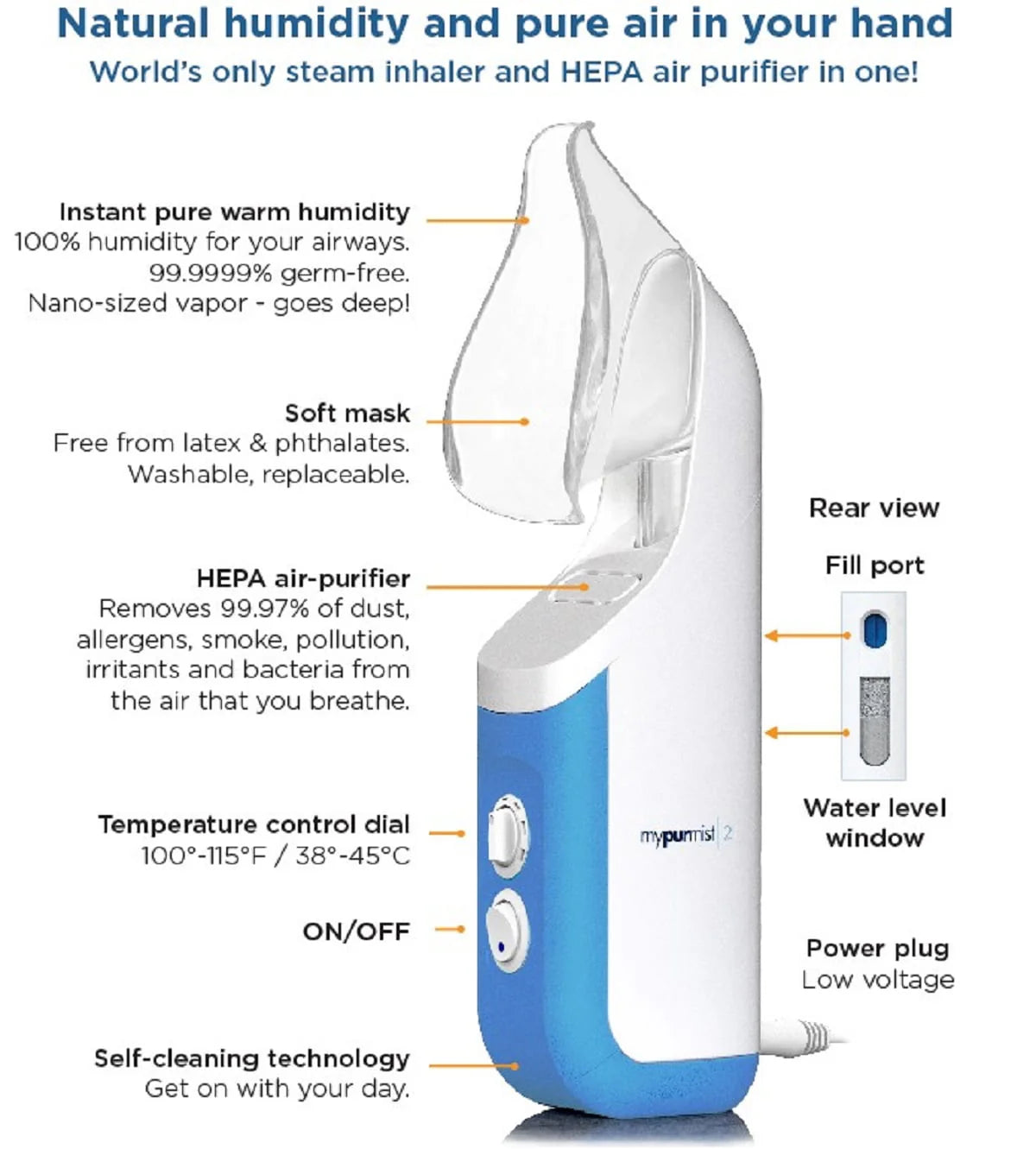Mypurmist 2 Ultrapure Personal Handheld Vaporizer and Humidifier (Plug-in), and Steam Inhaler