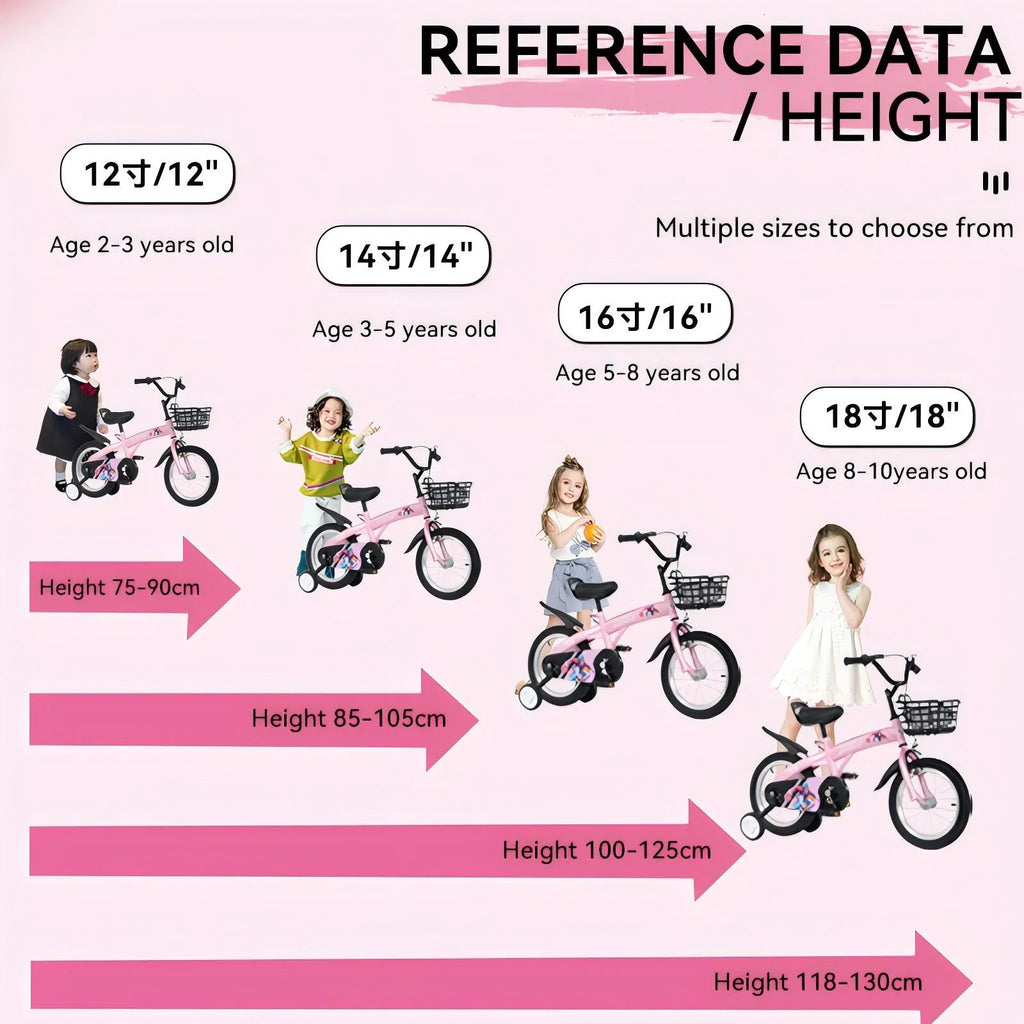 iRerts Kids Bike with Training Wheels, 16 Inch Kids Bicycle for Boys Girls Ages 4-8 Years Old, Girls Bicycles for Kids with Adjustable Seat, Fender and Varrier, Pink