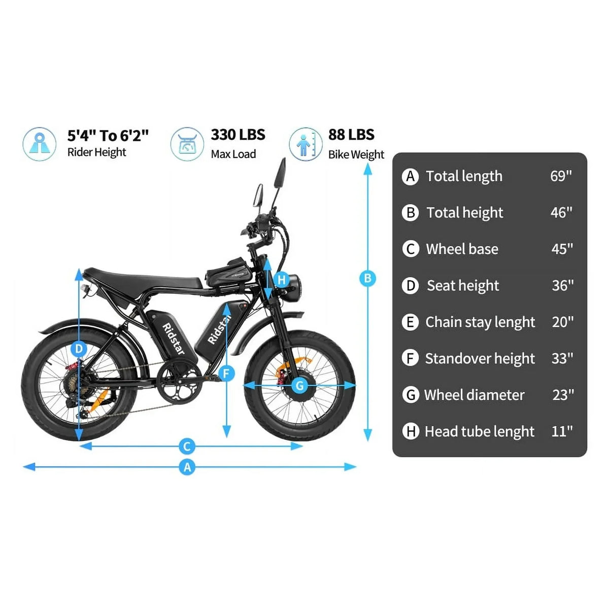 Ridstar Electric Bike for Adults,Peak 1500W 30MPH,48V 15.6Ah Electric Bicycle,Full Suspension Mountain Bike UL2849